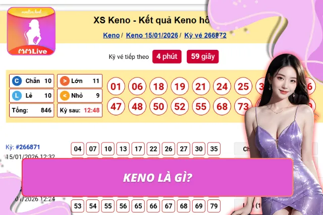 Sơ lược về siêu phẩm Keno